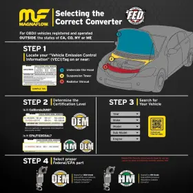 50802 Magnaflow Catalytic Converter-direct-fit Hm Grade Federal Exc. Ca 49 State