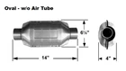 Exhaust 602206 Universal Catalytic Converter Oval 2.5" In/out Epa Pre-obdii New. Price: $85.05.