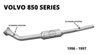 Catalytic Converter For 1996 1997 Volvo 850 2.4L Series New. Price: $142.00.