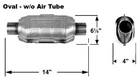 Ap Exhaust 608406 Universal Catalytic Converter Oval 2.5" In/out Epa Obdii New. Price: $143.59.