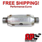 2.25" Exhaust Cat Converter - Heavy Loaded Ap Select Plus 608745 New. Price: $299.95.