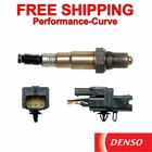 Denso Oxygen O2 Sensor Direct Fit 234-5061 New. Price: $119.95.