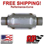 2.5" Ap Exhaust Catalytic Converter True Obdii - 608416 Federal Emissions New. Price: $179.95.