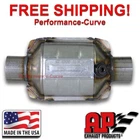 2.25" Ap Exhaust Catalytic Converter True Obdii - 608295 Federal Emissions New. Price: $139.95.