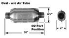 Ap Exhaust 608204 Universal Catalytic Converter Oval 2" In/out W/ O2 Epa Obdii New. Price: $155.43.