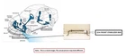 Front Stabilizer Bar Oem 01-10 Chevrolet SILVRDO35 20817311 Used. Price: $75.00.